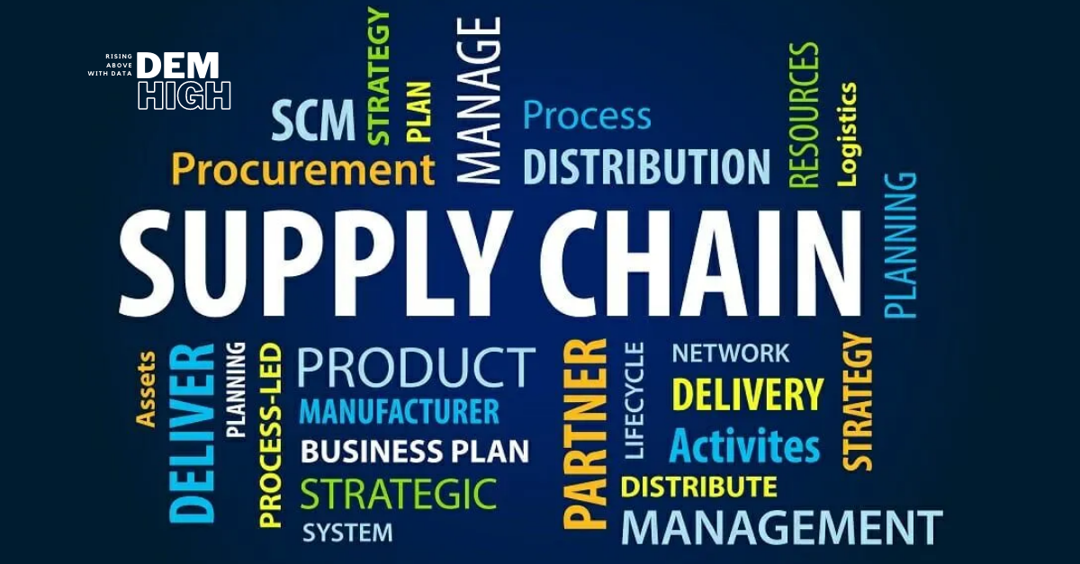 Supply Chain Management APP: Part 1